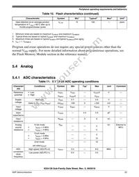 S9KEAZ128AMLHR Datasheet Page 23