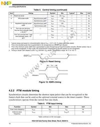 S9KEAZ64AVLK Datasheet Page 16