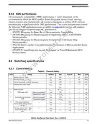 S9KEAZN16AMLH Datasheet Page 15