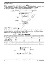 S9KEAZN16AMLH Datasheet Page 16