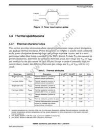 S9KEAZN16AMLH Datasheet Page 17