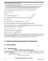 S9KEAZN16AMLH Datasheet Page 18