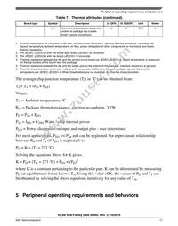 S9KEAZN8ACFK Datasheet Page 17