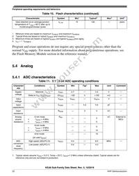 S9KEAZN8ACFK Datasheet Page 22