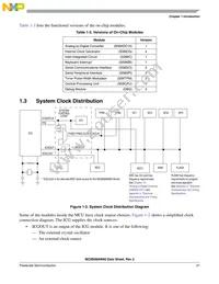 S9S08AW60E5CFGE Datasheet Page 23