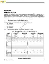 S9S08DV32F1MLH Datasheet Page 21