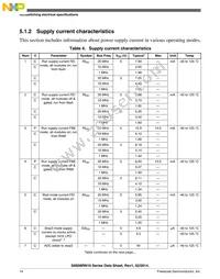 S9S08RN8W2MTJ Datasheet Page 14