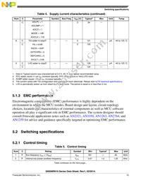 S9S08RN8W2MTJ Datasheet Page 15