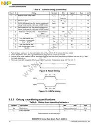 S9S08RN8W2MTJ Datasheet Page 16