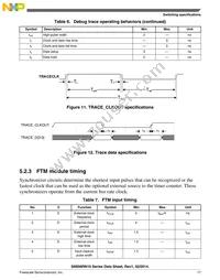 S9S08RN8W2MTJ Datasheet Page 17