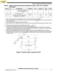 S9S08RN8W2MTJ Datasheet Page 21