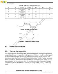 S9S08RNA32W0MLC Datasheet Page 18