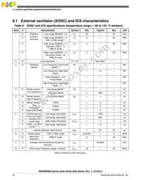 S9S08RNA32W0MLC Datasheet Page 20