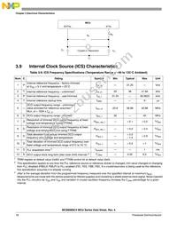 S9S08SC4E0MTGR Datasheet Page 18