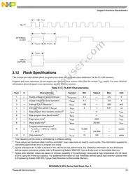 S9S08SC4E0MTGR Datasheet Page 23