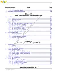 S9S08SG4E2MSC Datasheet Page 17
