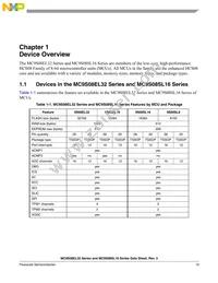 S9S08SL8F1CTL Datasheet Page 19