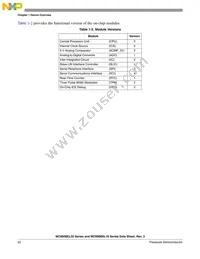 S9S08SL8F1CTL Datasheet Page 22