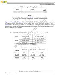 S9S12HY64J0MLL Datasheet Page 21