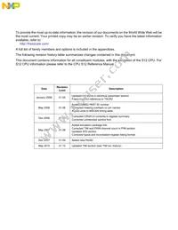 S9S12Q12J2VFAE1R Datasheet Page 2