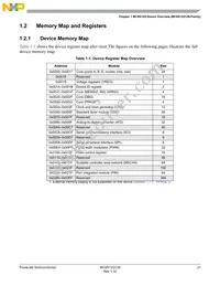 S9S12Q12J2VFAE1R Datasheet Page 21