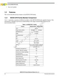S9S12VR48F2CLCR Datasheet Page 20