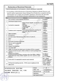 SA000-12028 Datasheet Page 8