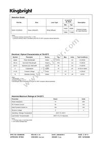 SA04-12CGKWA Datasheet Page 2