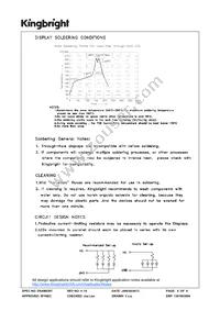 SA04-12SURKWA Datasheet Page 6