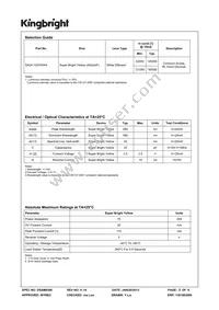 SA04-12SYKWA Datasheet Page 2