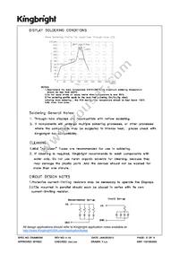 SA04-12SYKWA Datasheet Page 6