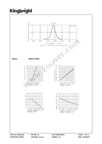 SA04-12YWA Datasheet Page 3