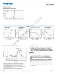 SA05-11CGKWA Datasheet Page 3