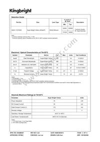 SA05-11SYKWA Datasheet Page 2