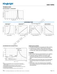 SA08-11SRWA Datasheet Page 3