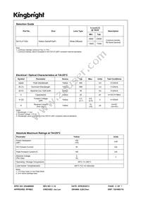 SA10-21YWA Datasheet Page 2