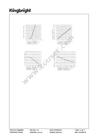 SA10-21YWA Datasheet Page 4