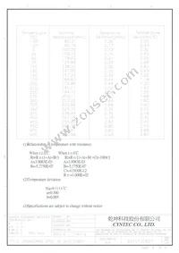 SA10100627 Datasheet Page 3