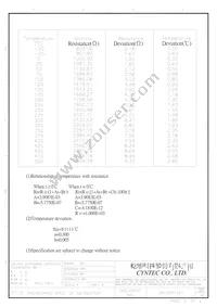 SA10201521 Datasheet Page 3