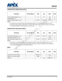 SA110DP Datasheet Page 5
