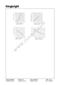 SA23-12EWA Datasheet Page 4