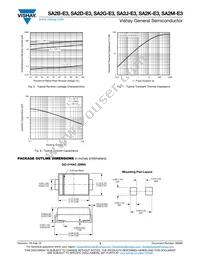 SA2J-E3/61T Datasheet Page 3