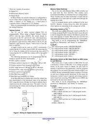 SA3291A-E1 Datasheet Page 14