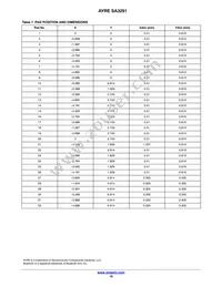 SA3291A-E1 Datasheet Page 19