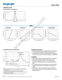 SA36-11GWA Datasheet Page 3