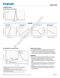 SA36-11YWA Datasheet Page 3