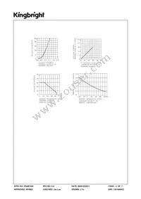 SA40-18EWA Datasheet Page 4