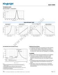 SA43-11EWA Datasheet Page 3