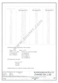 SA50100594 Datasheet Page 3