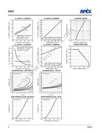 SA53HU Datasheet Page 4